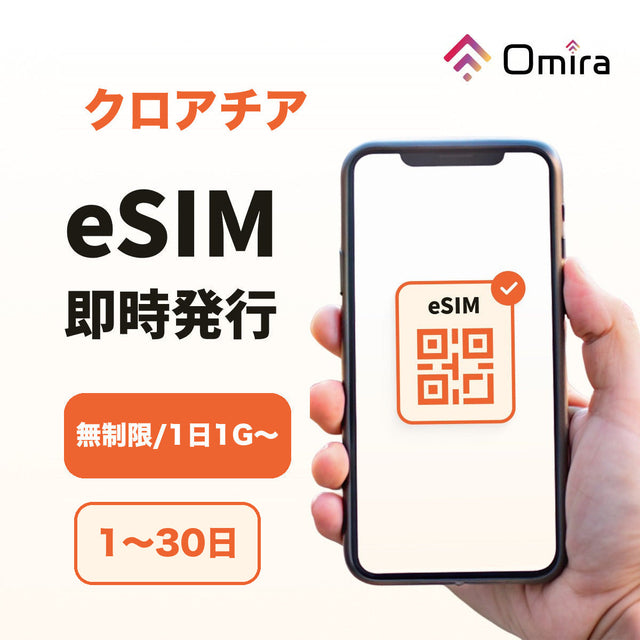 クロアチア eSIM